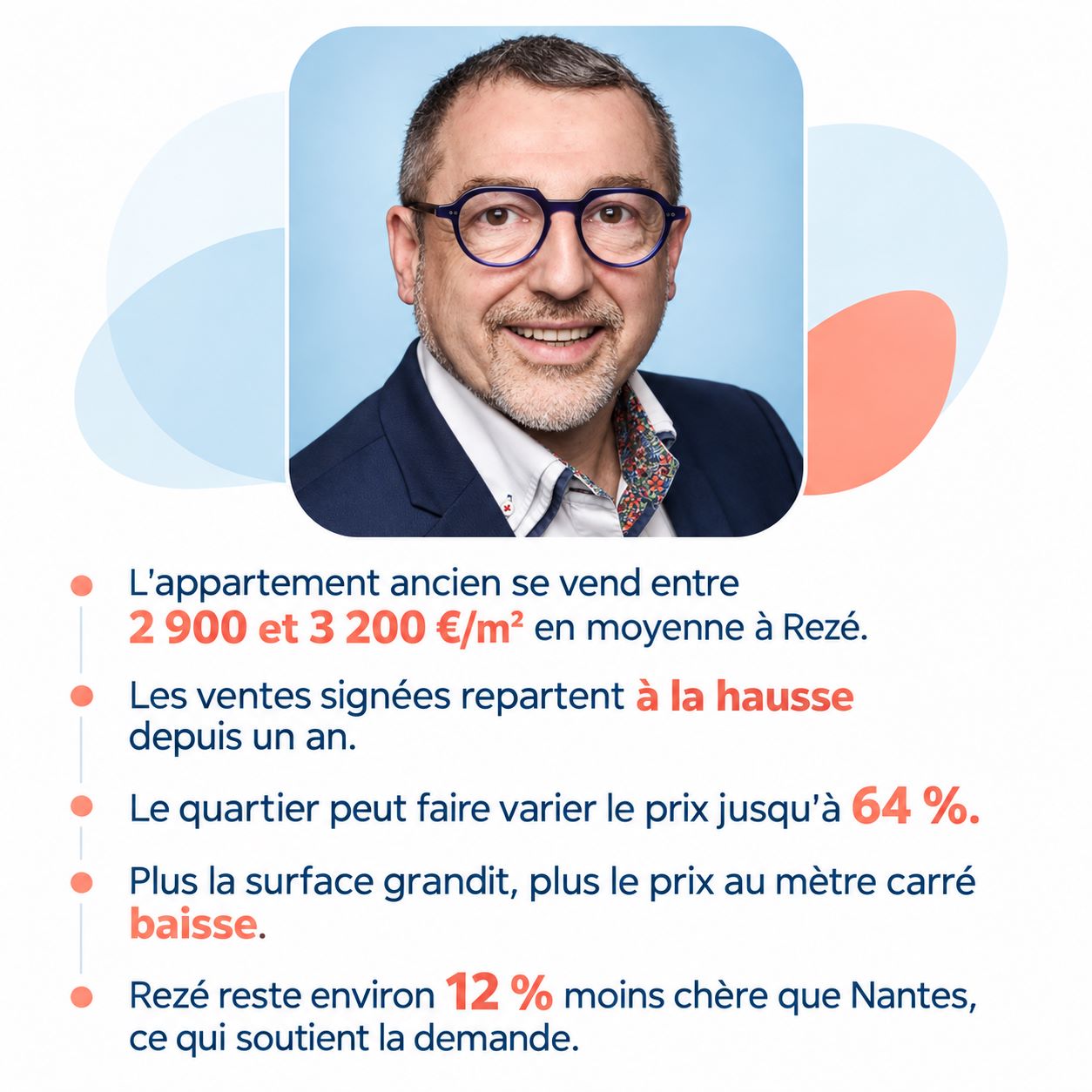 Infographie : estimation d'un appartement à Rezé en 2026